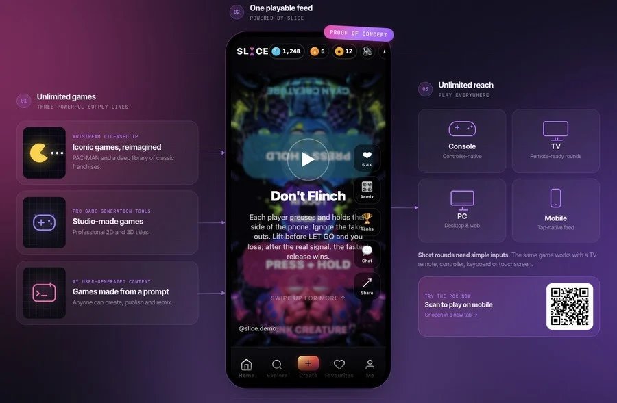 Interface do Slice da Antstream em celular com demonstração de minijogos e planos para várias telas